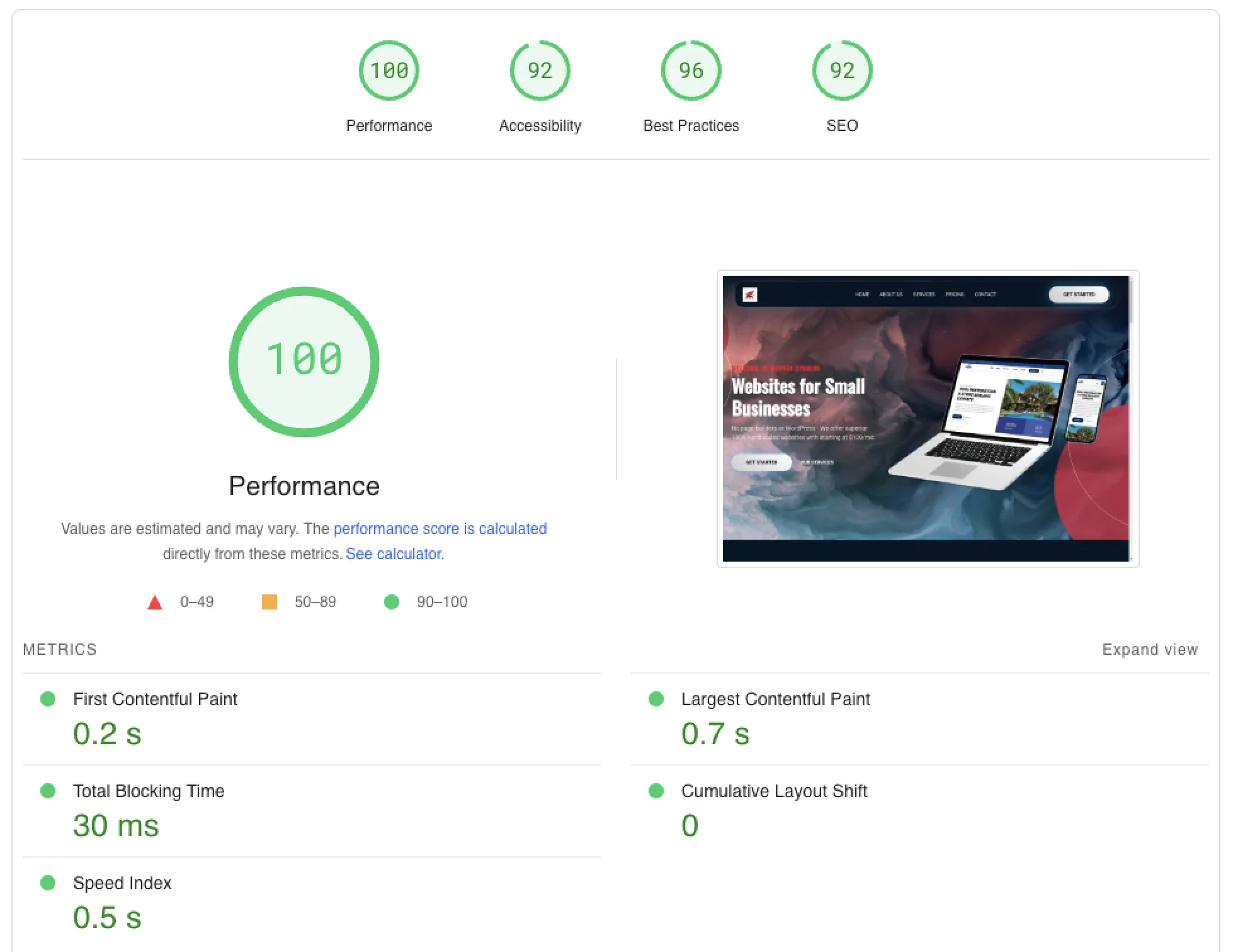a screenshot showing perfect Google pagespeed scores